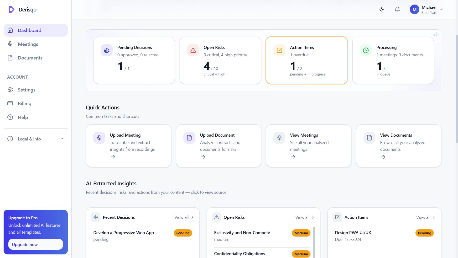 Dashboard Overview - Stats and Activity